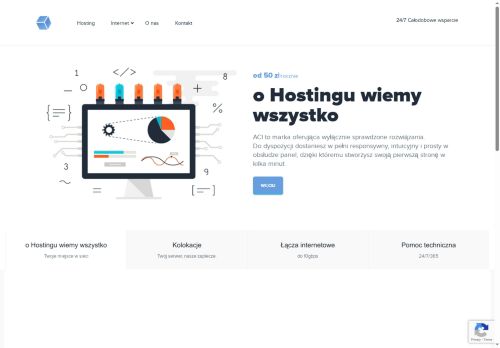 aci.com.pl