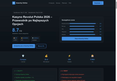 anarchy-online.pl