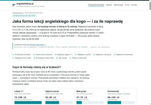 angielskilekcje.pl