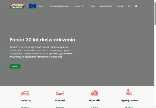 anneberg.com.pl