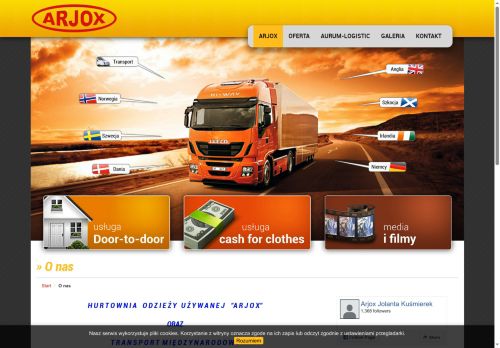 arjox.pl