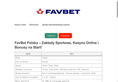 azaliowe.pl
