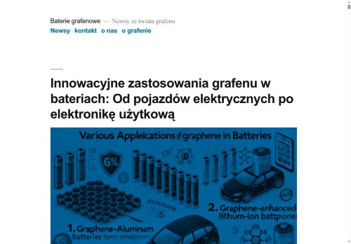 bateriegrafenowe.pl