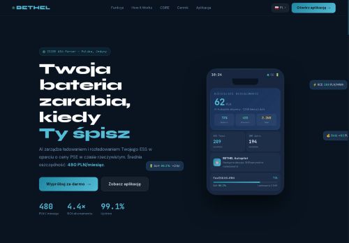 bethelenergy.pl