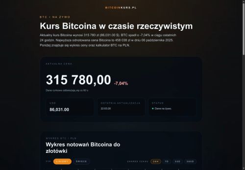 bitcoinkurs.pl