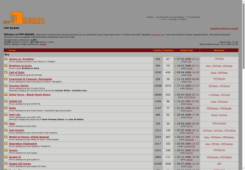 board.fpp.pl