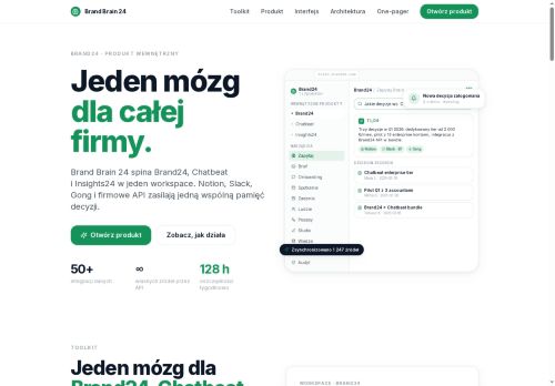 brain24.pl