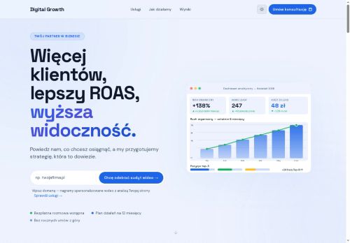 brandworks.pl