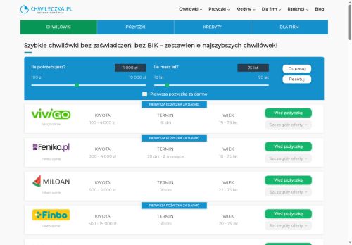chwileczka.pl