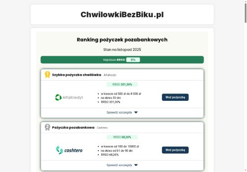 chwilowkibezbiku.pl