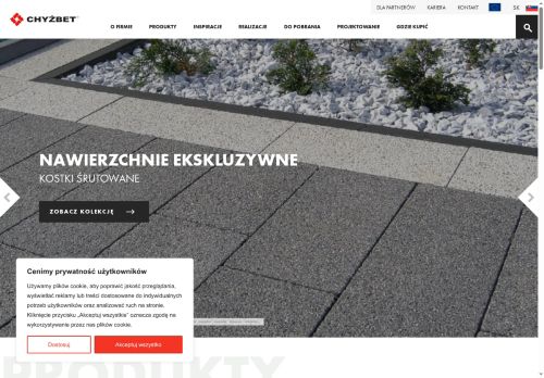 chyzbet.pl