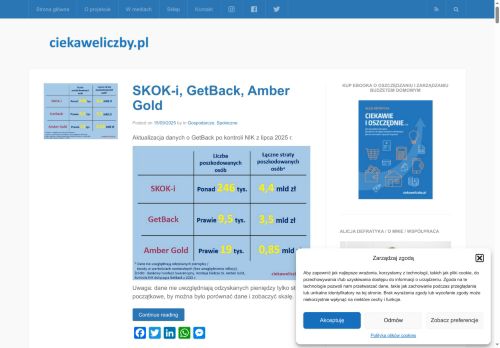 ciekaweliczby.pl