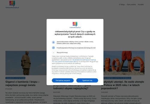 ciekawestatystyki.pl