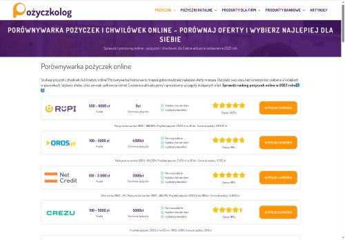 creditnow.pl