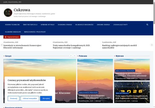 cukrowawata.pl