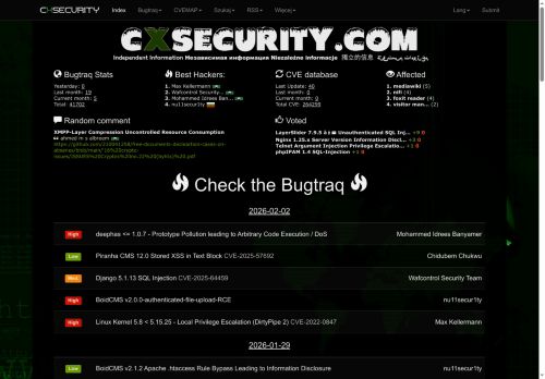 cxsecurity.com