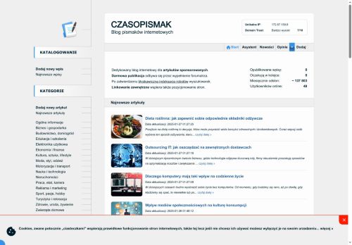 czasopismak.pl
