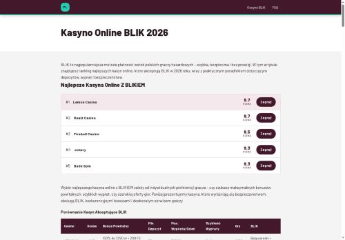 czosnow.com.pl