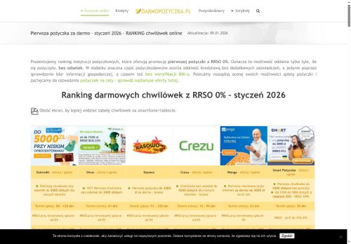 darmopozyczka.pl