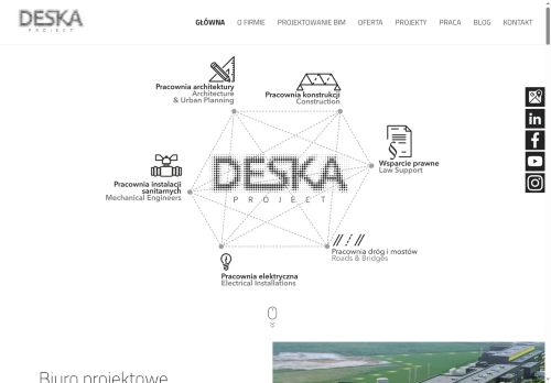 deskaproject.com