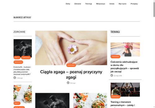dietetyczneabc.pl