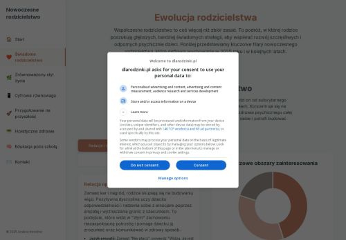 dlarodzinki.pl