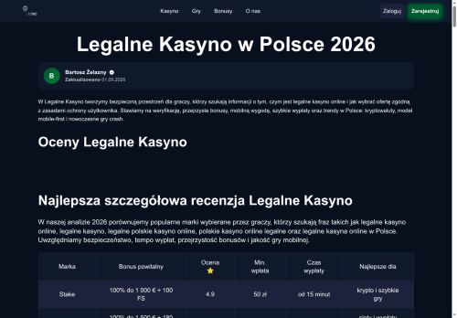 dobrapsychologia.pl