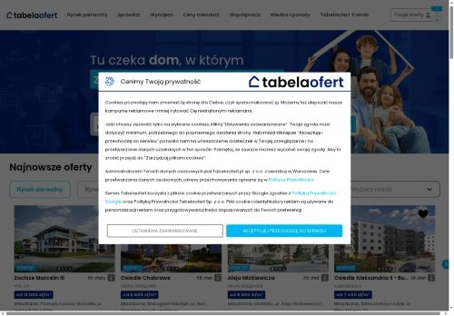 domy.tabelaofert.pl