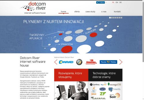 dotcomriver.pl