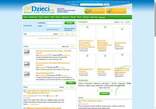 dzieci.eu
