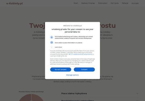 e-kobiety.pl