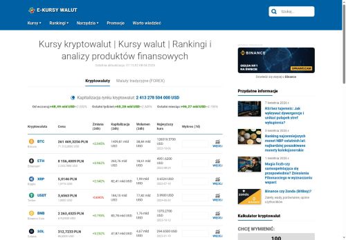 e-kursy-walut.pl