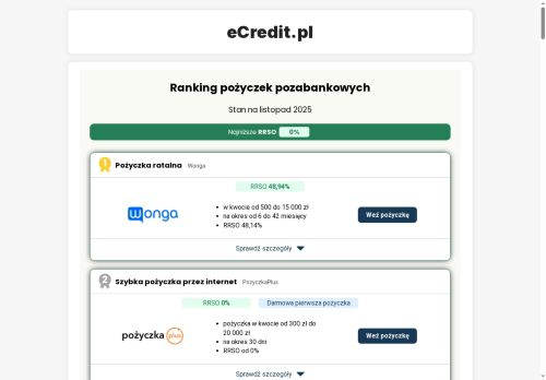ecredit.pl