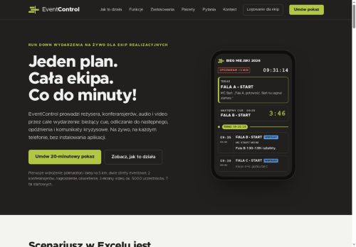 eventcontrol.pl