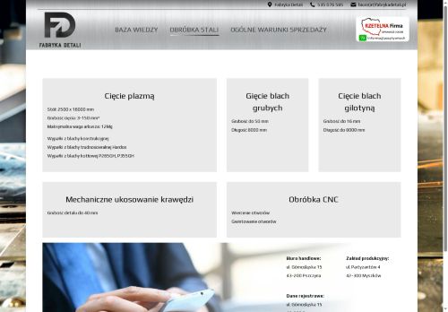fabrykadetali.pl