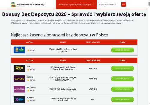 familyworld.pl