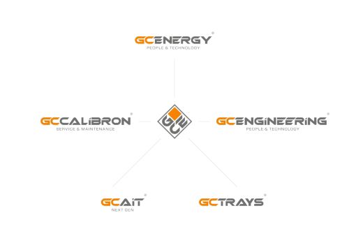 gcenergy.eu