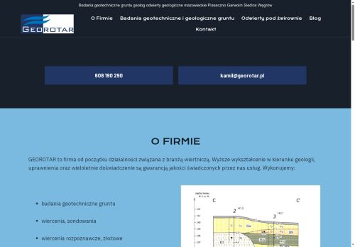 georotar.pl