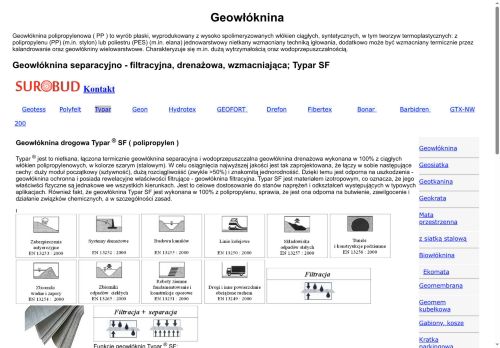 geowloknina.lut.pl