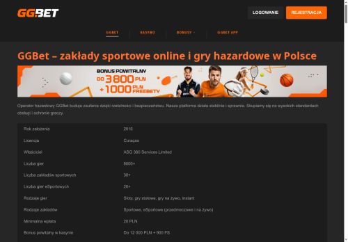 ggbet24.pl