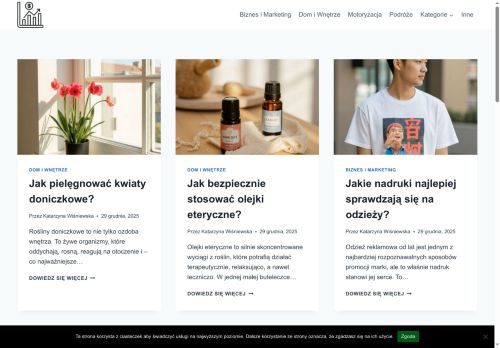 gieldowy-wizjer.pl