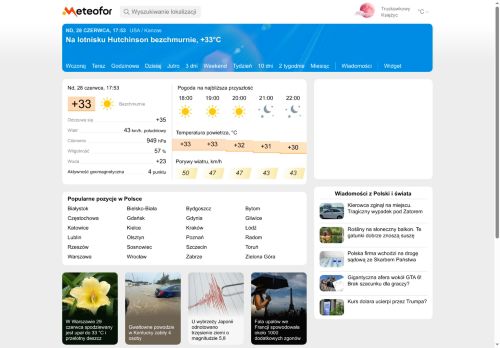 gismeteo.pl
