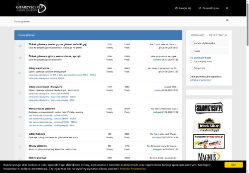 gitarzysci.pl