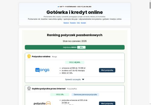 gotowka-kredyt.pl