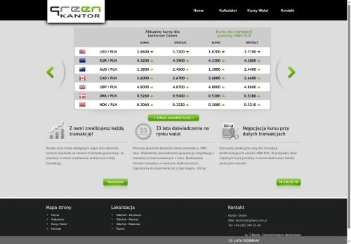 green.com.pl