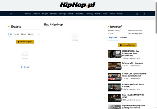 hiphop.pl