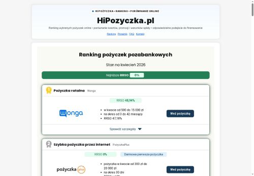 hipozyczka.pl