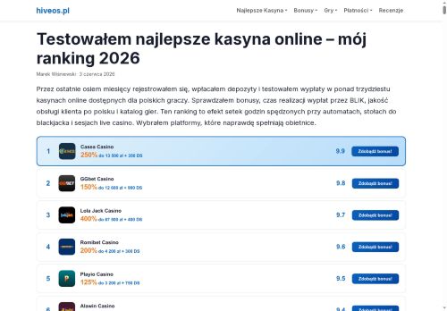 hiveos.pl