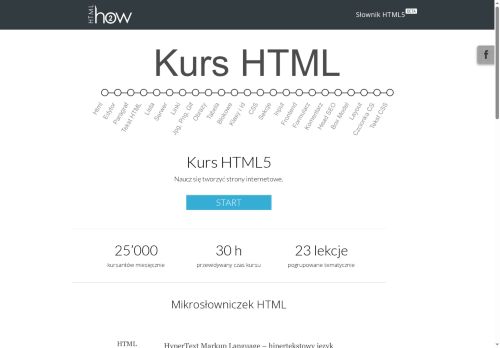 how2html.pl