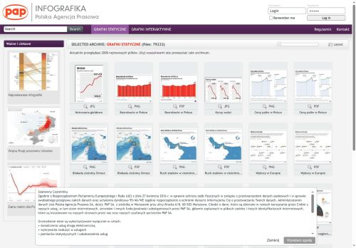 infografika.pap.com.pl